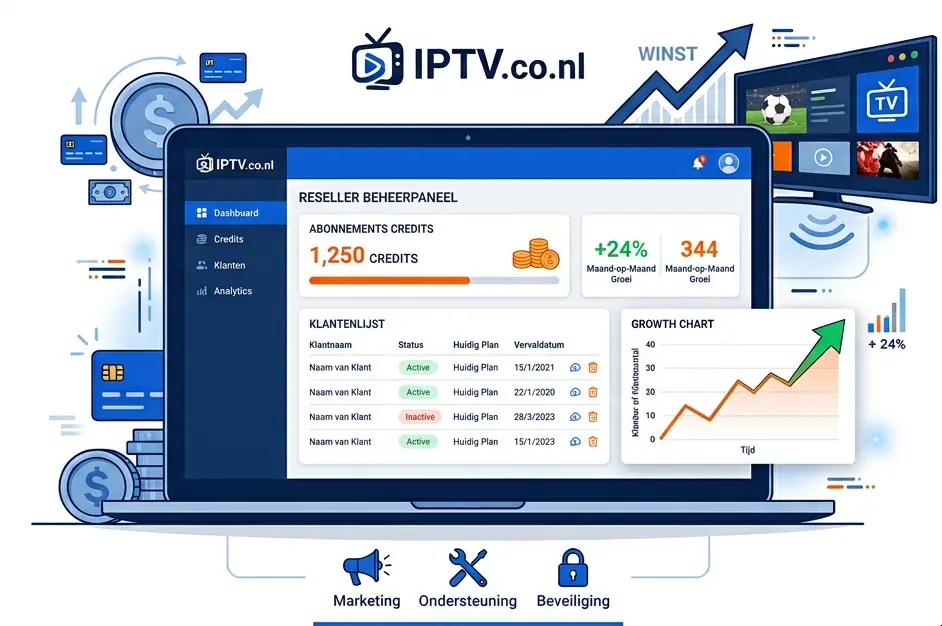 IPTV reseller worden in Nederland: credits kopen en je eigen IPTV verkopen via het reseller programma